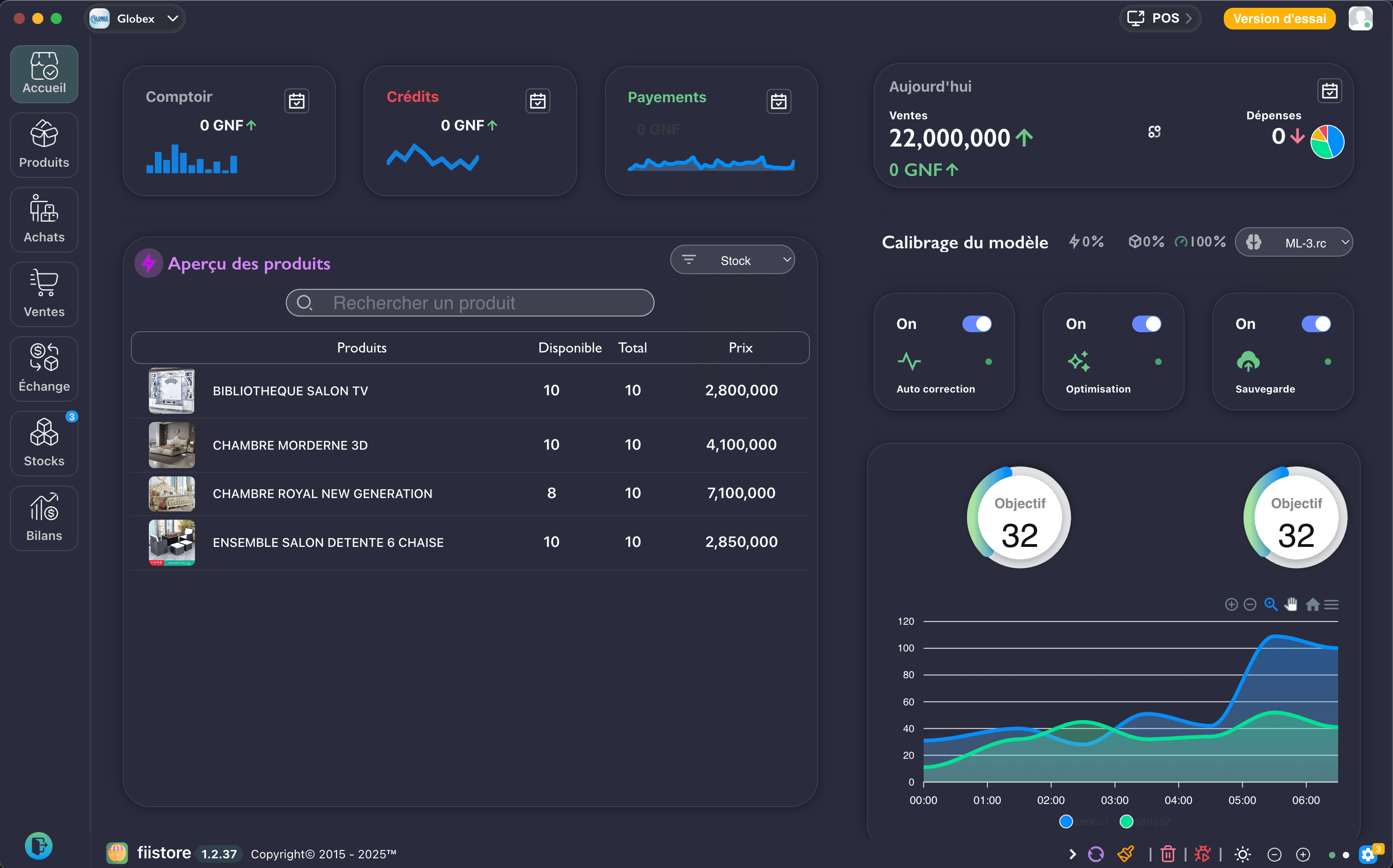 Dashboard